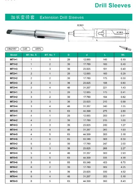 Mt Drill Sleeves CNC Machine Tool Holder with Drawbar Tang Drill Chuck Arbor